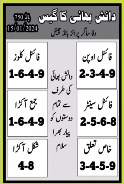 Danish Bhai ka Guess Paper 750 Prize Bond 15/01/2023