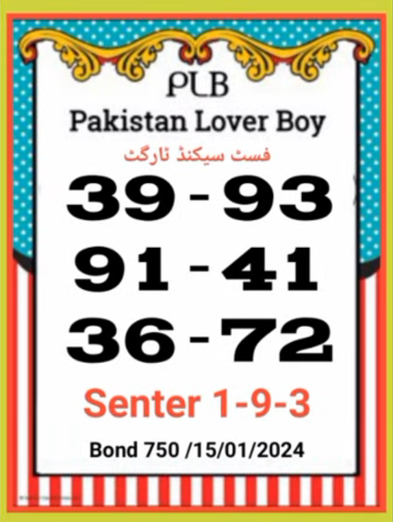 Pakistan Lover Boy Fist Gift Guess Paper
