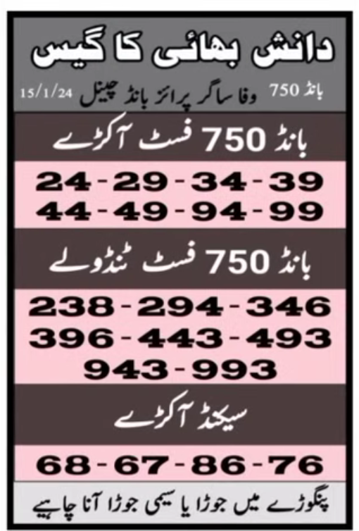 Danish Bhai ka Guess Paper 750 Prize Bond First Second 15/01/2024