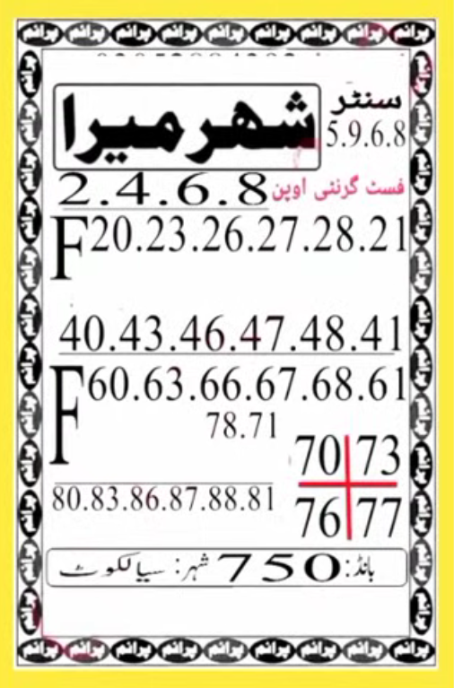 Sheher Mera First Guarantee 750 Prize Bond Guess Paper
