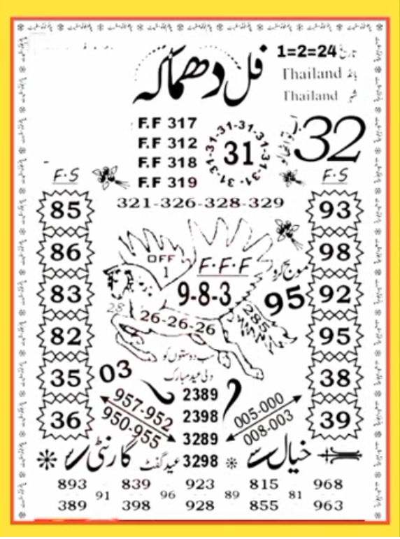 Full Dhamaka Guess Paper