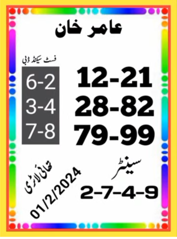 Amir Khan First Second Dabbi Guess Paper Thai Lottery 01/02/2024