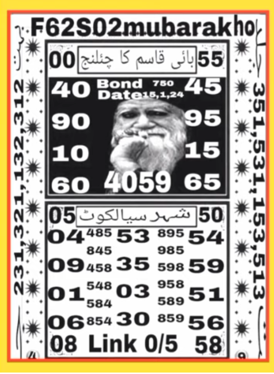 Bhai Qasim ka Challenge Guess Paper 750 Prize Bond 15/01/2024