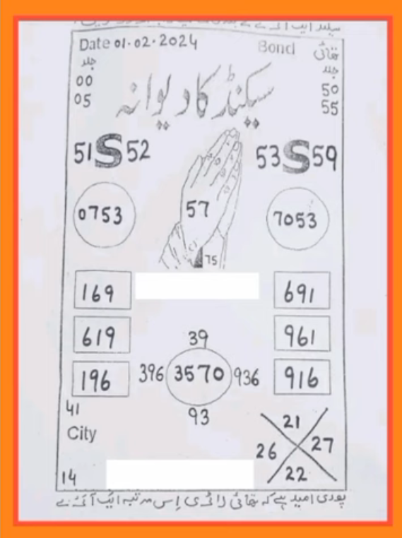 Second ka Deewana Thai Lottery Guess Paper 01/02/2024