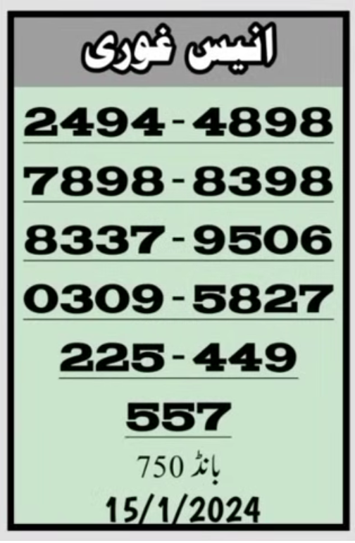 Anees Ghori Prize Bond Guess Paper 15/01/2024