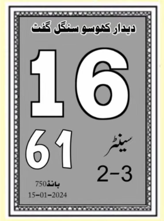 Deedar Khosu Single Guess paper