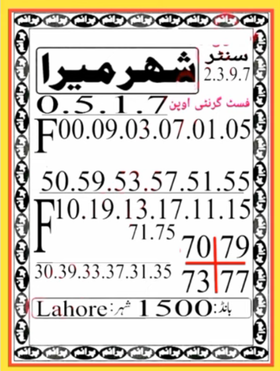 Shal Qamar 1500 Prize Bond Guess Papers 15.02.2024