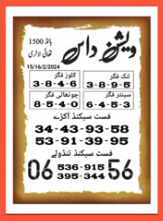 Weshan Daas Guess Papers Thai Lotto Feb 2024