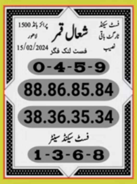 Sheher Mera Lahore 1500 Prize Bond Guess Papers 15.02.2024