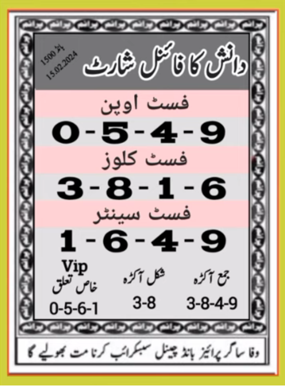 Danish ka Final Short 1500 Prize Bond Guess Paper 15.02.2024
