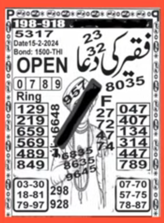 Faqeer Ki Dua Guess Papers 1500 Prize Bond Draw Date 15.02.2024