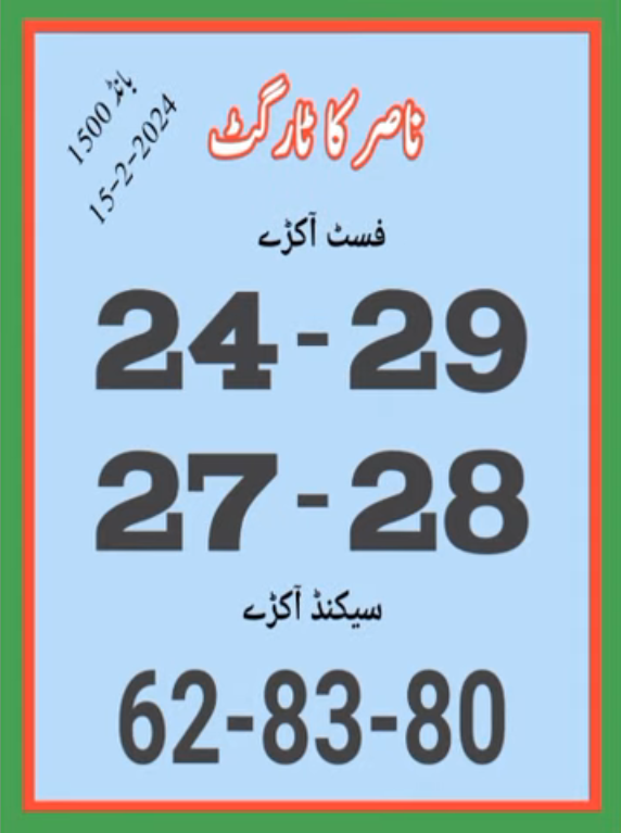 Nasir Ka Target First Aakray 1500 Prize Bond Guess Papers 15.02.2024