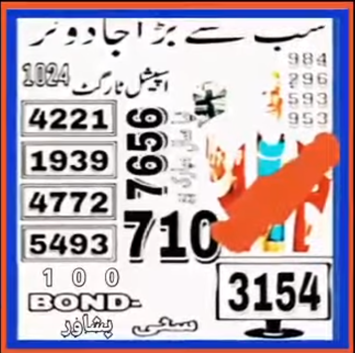 Sab Se Bara Jaadu 100 Prize Bond Guess Paper Peshawar 15/02/2024