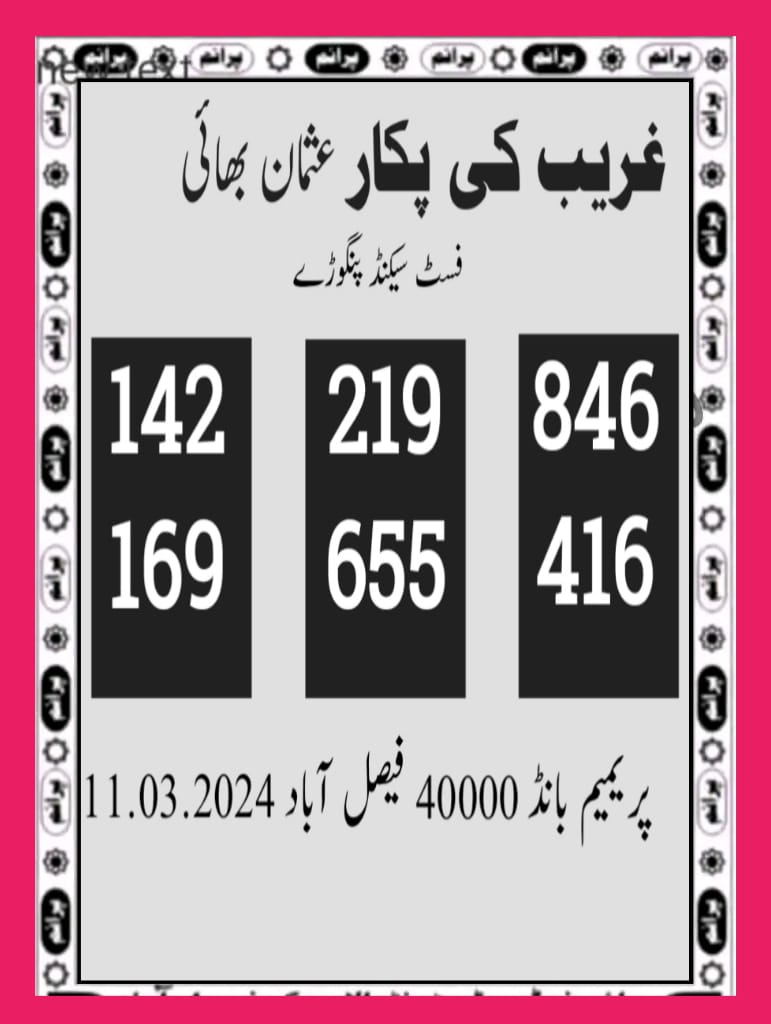 Usman Bhai First Second 40000 Prize Bond Guess Paper latest