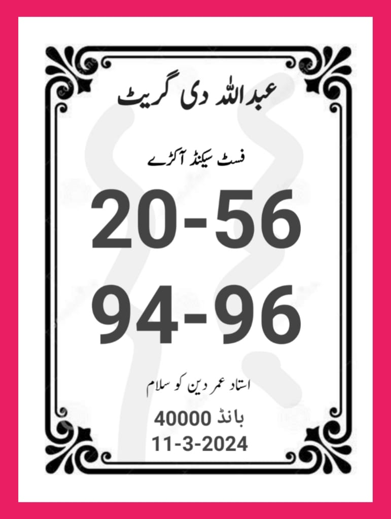 Abdullah the great first second akray 40000 guess papers latest